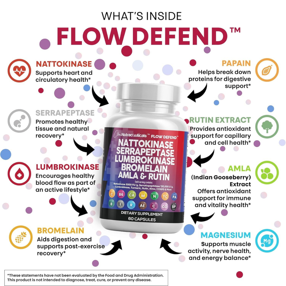 Nattokinase Flow Defend™ Complex